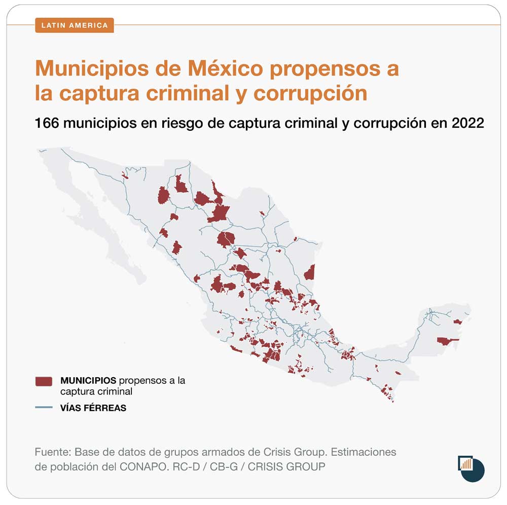 Municipios de México propensos a la captura criminal y corrupción 2022